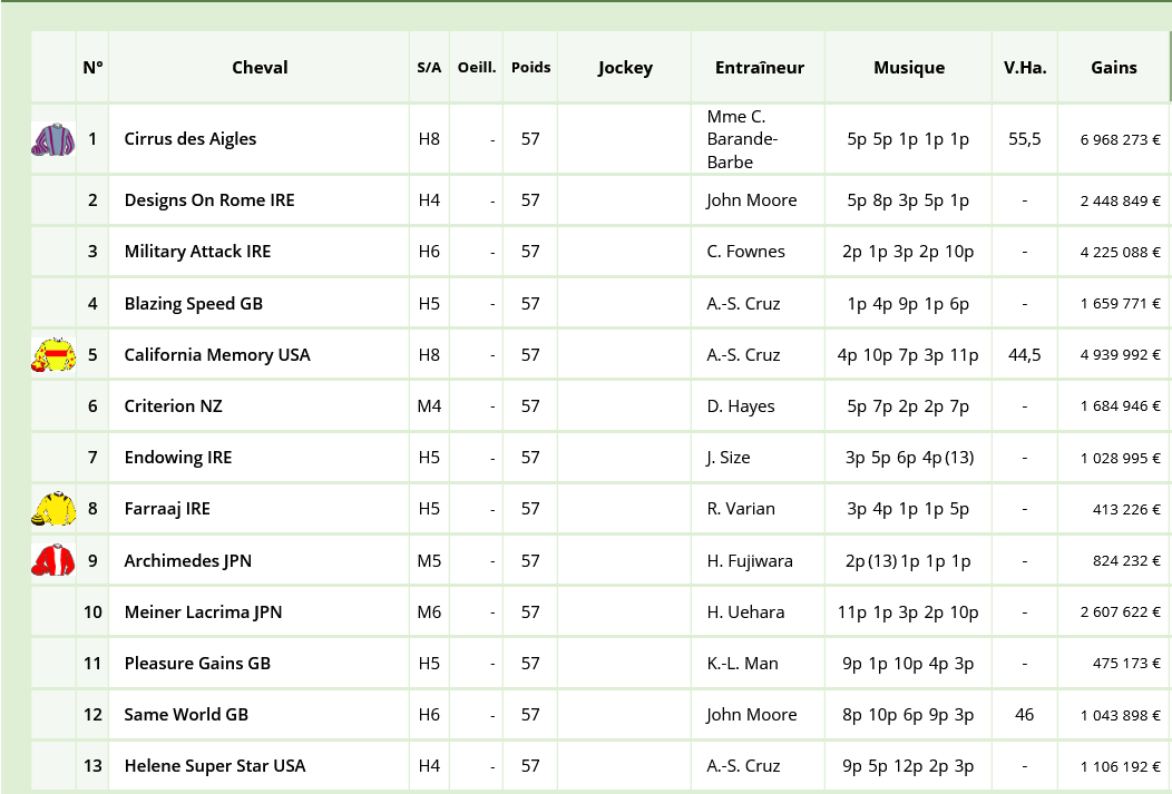 Hong Kong Cup 2014.PNG