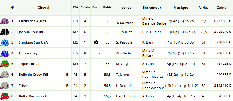 Prix Ganay 2014.png