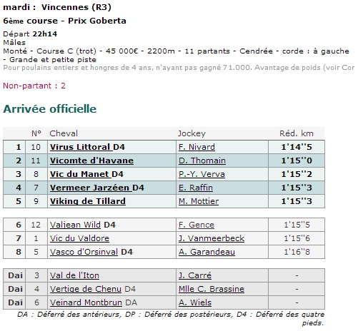 Prix Goberta 2013.jpg